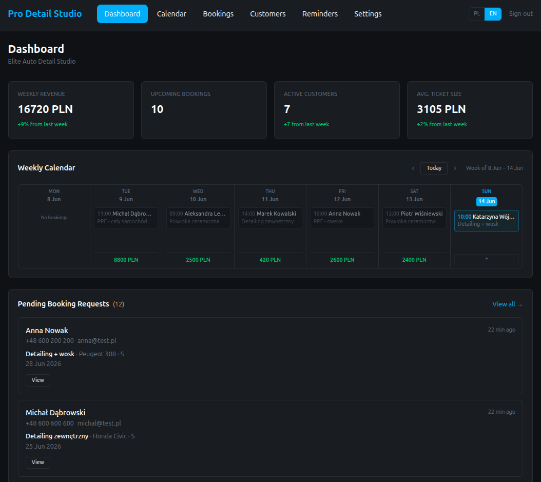 detailOS dashboard